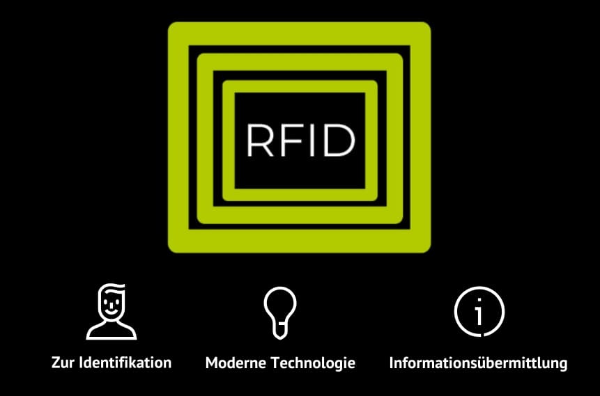 RFID mit Icons