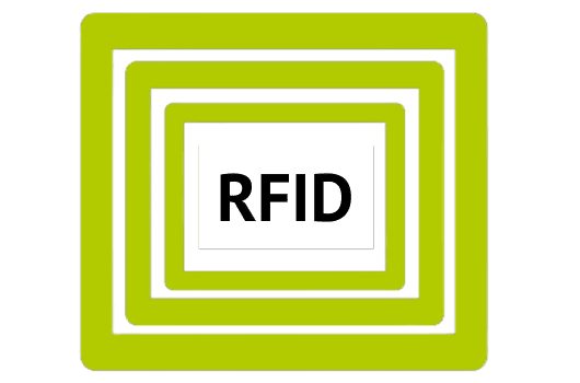 Schematische Darstellung eines RFID Tags