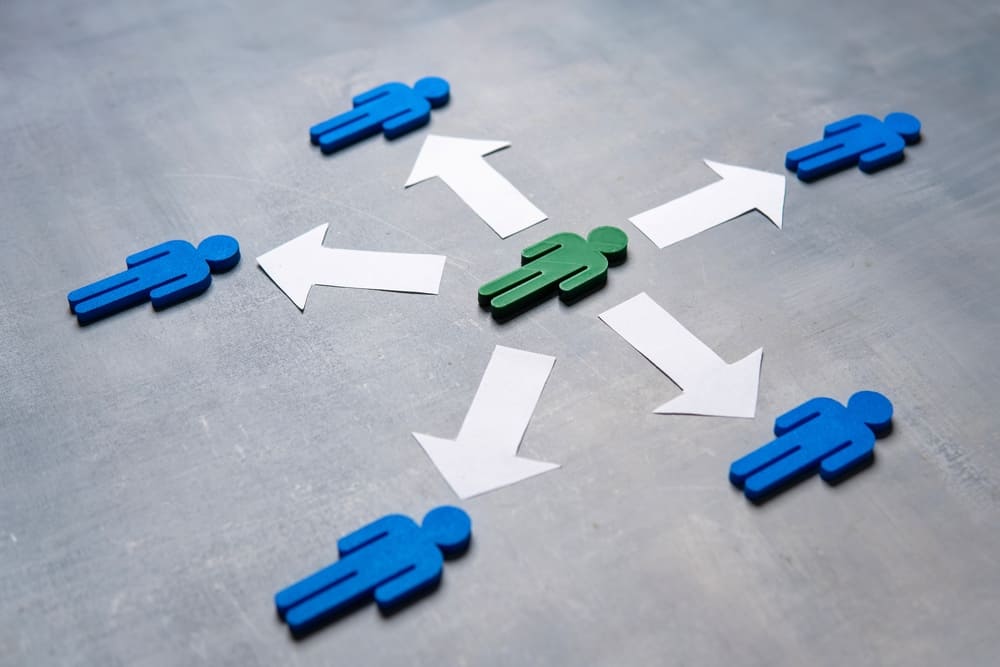 Schema, das das Active Sourcing beschreibt