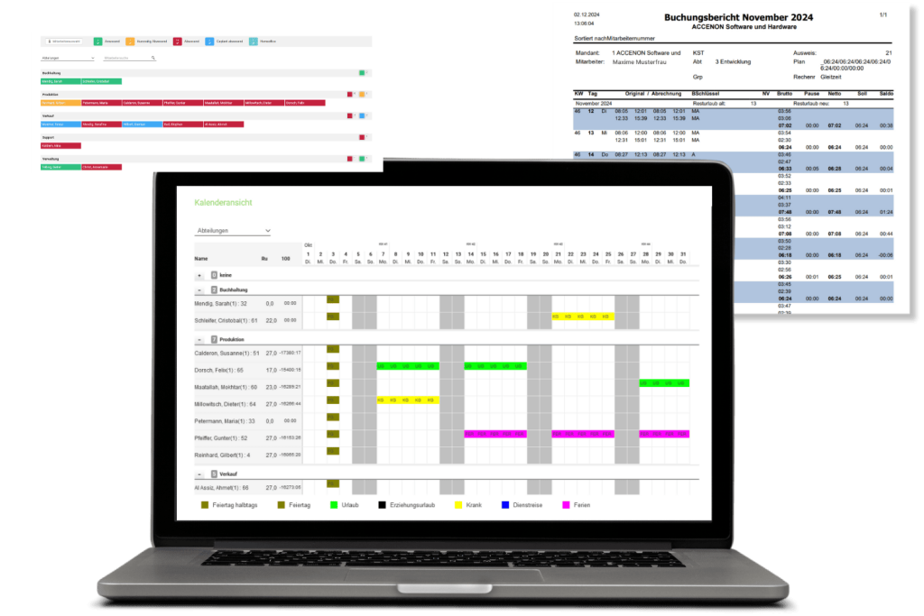 Mockup HR Dashboard 1