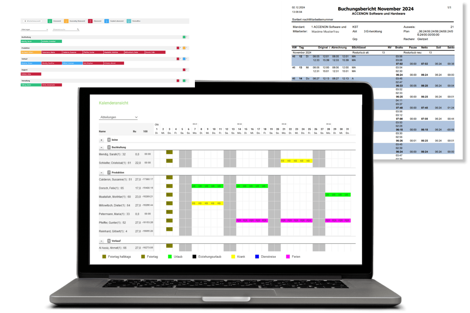 Mockup HR Dashboard